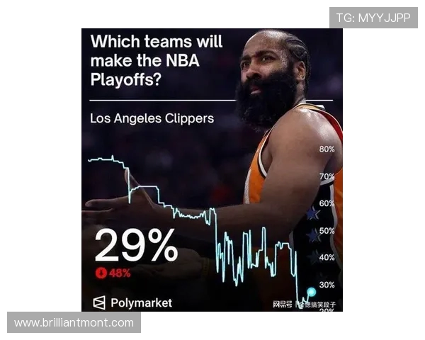 原创哈登正负值-39创生涯新低！快船大败热火，小卡36分7篮板难止五连败